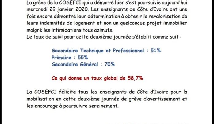 Secteur éducation-Formation : Point de la situation en cette  2e  journée de grève.