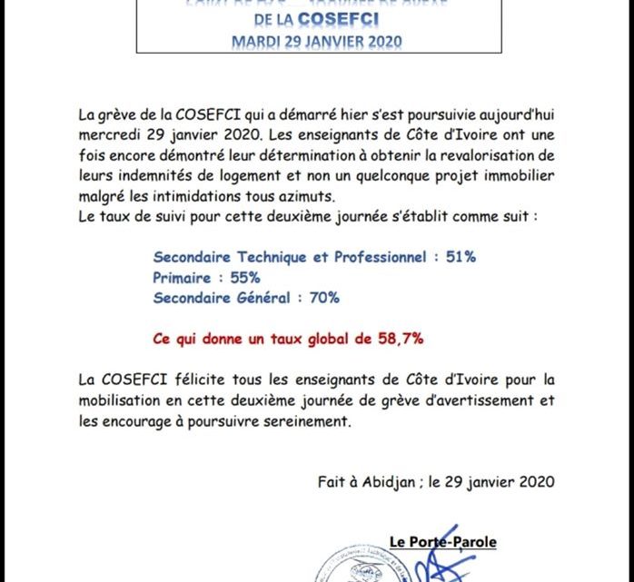 Secteur éducation-Formation : Point de la situation en cette  2e  journée de grève.