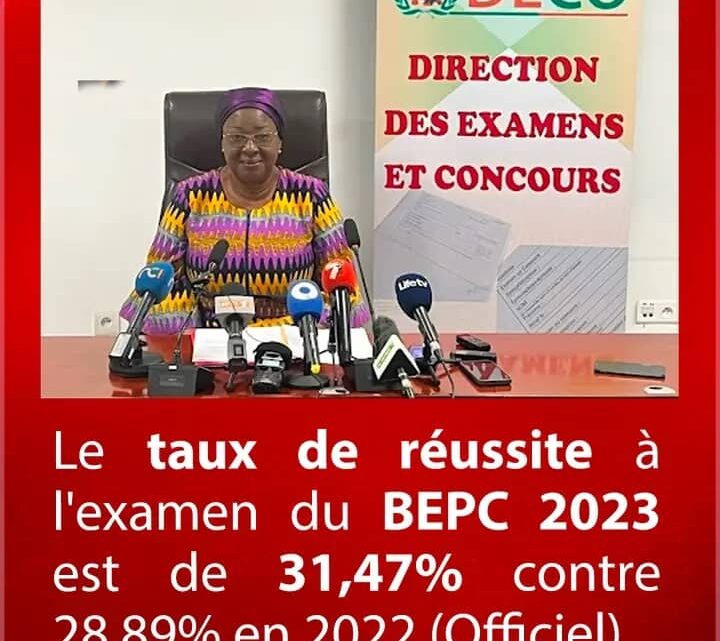 Côte d’Ivoire (Mena): Résultats du Bepc 2023 , le lycée municipal de Tiémélékro bat le record national